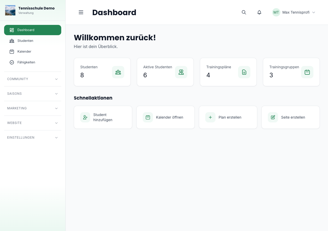 Das Dashboard mit Kennzahlen und Schnellaktionen