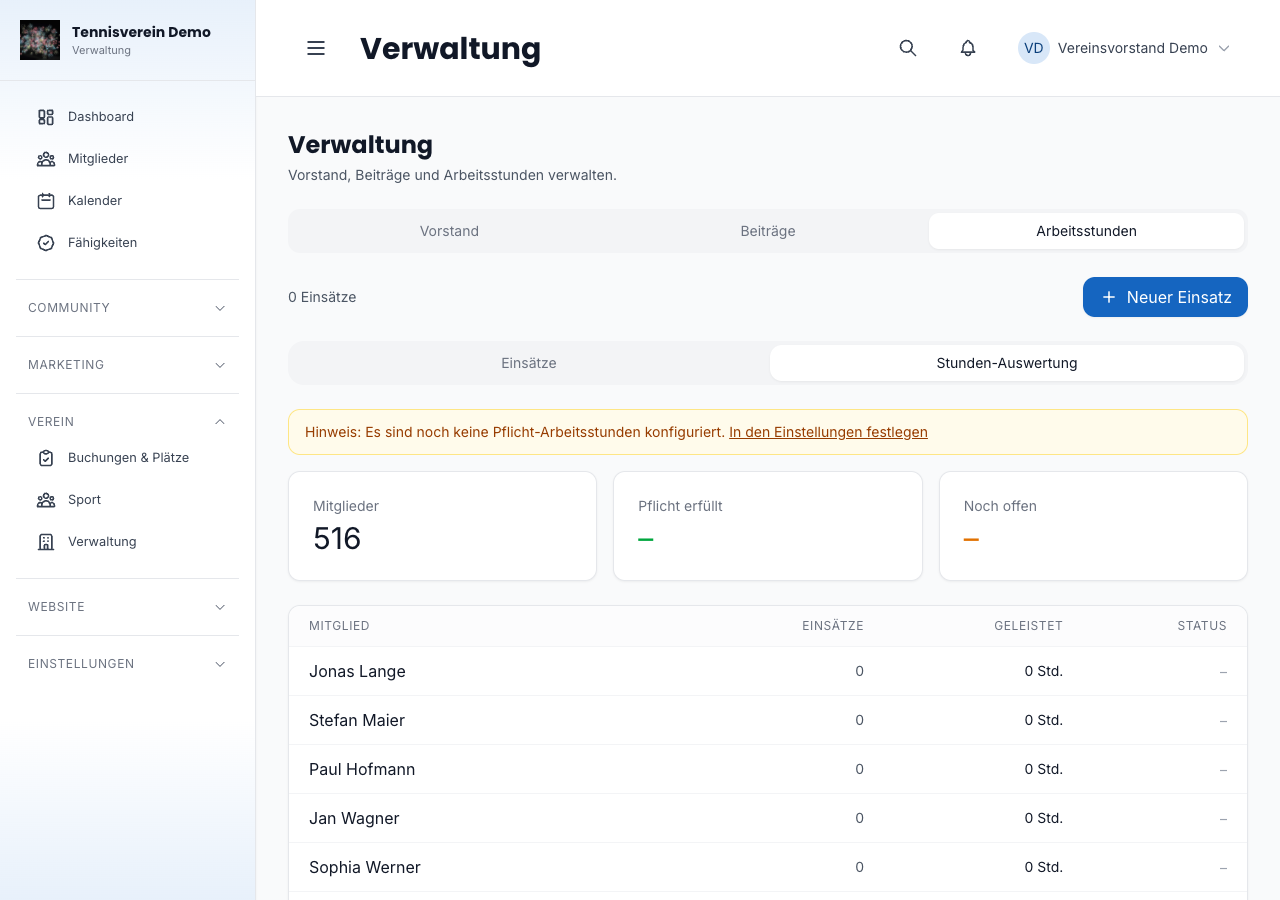 Stunden-Auswertung mit Fortschrittsbalken pro Mitglied
