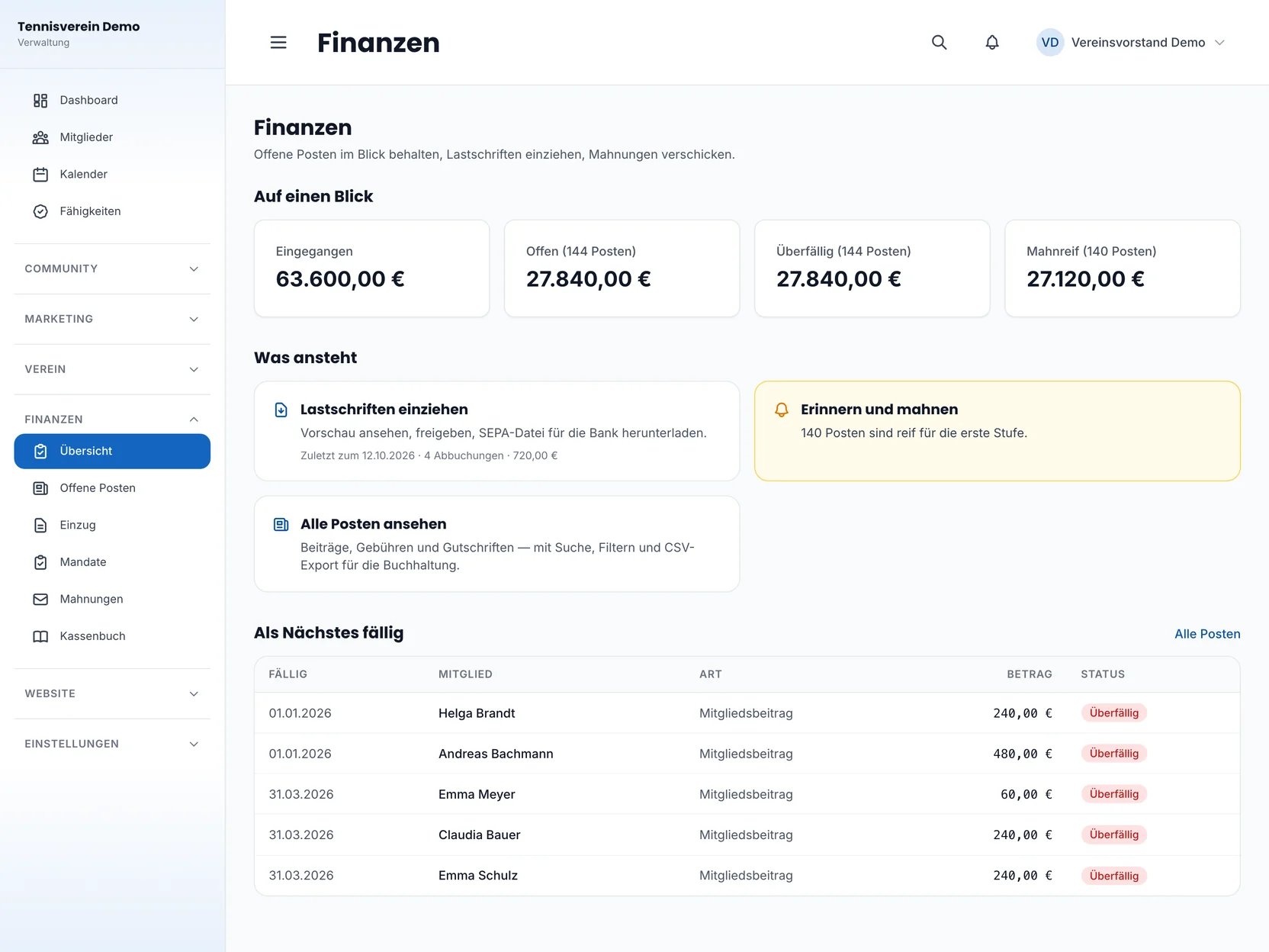 Finance overview in the club dashboard: payments received, open and overdue items (interface in German)